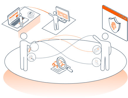 Establishing Responsible AI Management