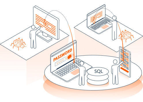 CyberSecAwarenessTraining