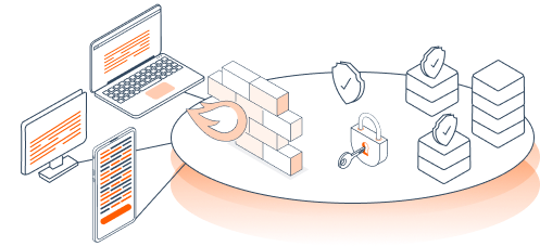 Multi-Layered Defence