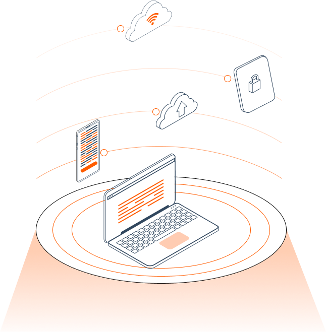 How Do We Perform VoIP Security Assessments?
