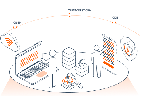 Why Trust Microminder for Web Security Solutions